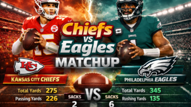 Kansas City Chiefs vs Philadelphia Eagles Match Player Stats