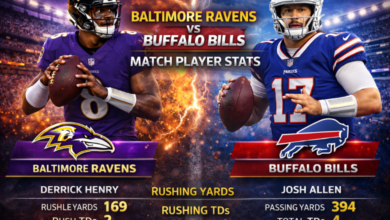 Baltimore Ravens vs Buffalo Bills Match Player Stats