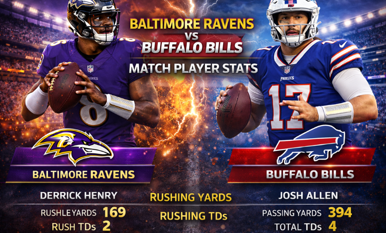 Baltimore Ravens vs Buffalo Bills Match Player Stats