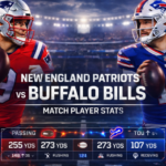 New England Patriots vs Buffalo Bills Match Player Stats