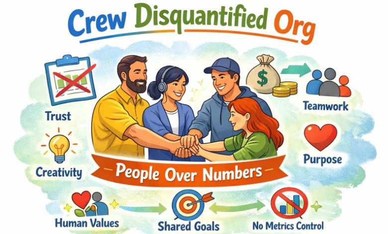 Crew Disquantified Org