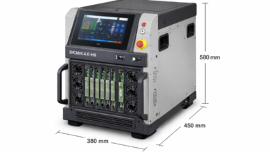 How DK380C4.0-H8 Model