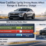 Do the Driving Modes in Cadillac Lyriq Offer Different Ranges or Battery Usages?