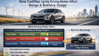 Do the Driving Modes in Cadillac Lyriq Offer Different Ranges or Battery Usages?