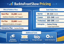 BacktoFrontShow Pricing