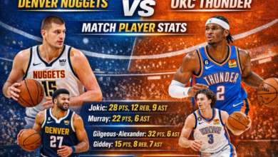 Denver Nuggets vs OKC Thunder Match Player Stats